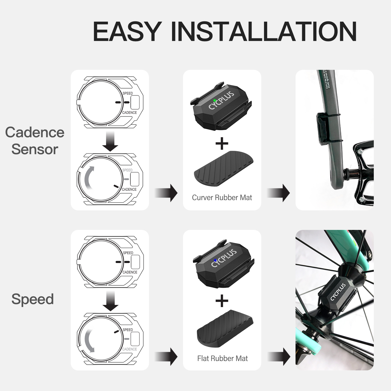 CYCPLUS C3x2 자전거 컴퓨터 속도계 케이던스  - Bike Computer Gps 리뷰 및 가격
